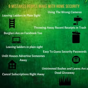 Every weakness, is an advantage for the burglar. Don't be an easy target, avoid these 9 common mistakes homeowners make when it comes to home security.